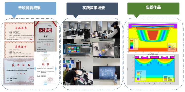 我院在MotrixArenaS1仿真挑战赛四足机器人全地形控制任务中获得优秀奖(图1)