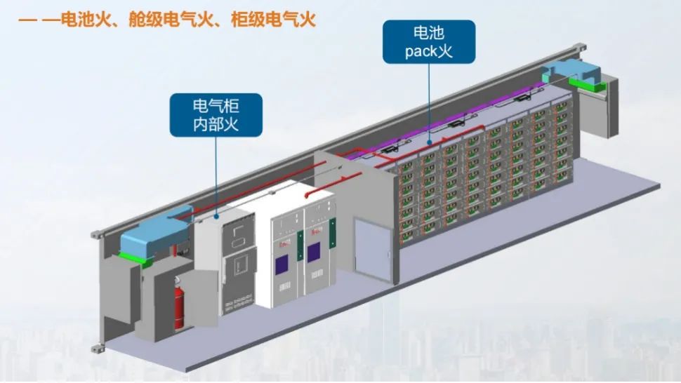 民用航空安全管理规定(图1)